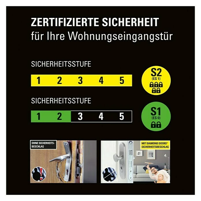 BAUHAUS Diamond Doors Modern Schutzbeschlag Warrior Schildgarnitur Wohnungsabschlusstür, Edelstahl, Türstärke 35-45 mm, DIN 18257 ES1 2 BAUHAUS Diamond Doors Modern Schutzbeschlag Warrior Schildgarnitur Wohnungsabschlusstür, Edelstahl, Türstärke 35-45 mm, DIN 18257 ES1 – Bild 2